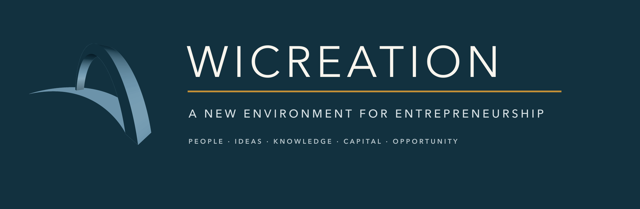 Wicreation — A new environment for entrepreneurship